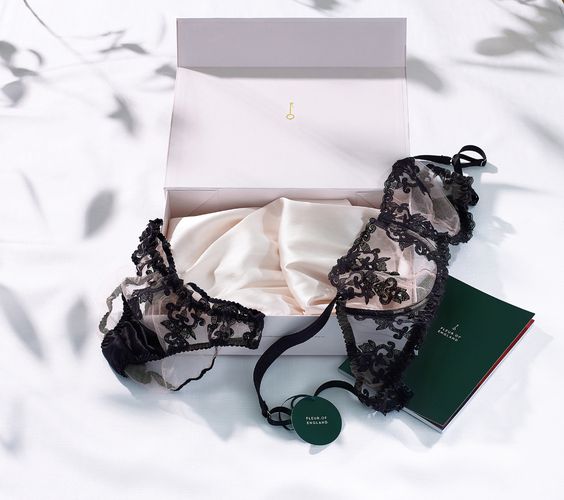 The Ultimate Lingerie Gifting Guide: Perfect for Every Special Occasion